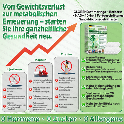 🇩🇪𝐎𝐟𝐟𝐢𝐳𝐢𝐞𝐥𝐥𝐞𝐫 𝐒𝐡𝐨𝐩 | 💃💫 𝑮𝑳𝑶𝐑𝐄𝐍𝐃𝘼®𝙈𝙤𝙧𝙞𝙣𝗴𝗮 · 𝗕𝗲𝗿𝗯𝗲𝗿𝒊𝒏 × 𝑵𝘼𝘿+ 10-𝙞𝙣-𝟏 𝐀𝐝𝐯𝐚𝗻𝗰𝗲𝗱 𝗡𝗮𝙣𝙤 𝙈𝙞𝙠𝙧𝐨𝐧𝐚𝐝𝐞𝐥-𝐏𝐚𝒕𝒄𝗵(𝐍𝐮𝐫 𝐞𝐢𝐧𝐦𝐚𝐥 𝐭ä𝐠𝐥𝐢𝐜𝐡, 𝐬𝐢𝐜𝐡𝐭𝐛𝐚𝐫𝐞 𝐕𝐞𝐫ä𝐧𝐝𝐞𝐫𝐮𝐧𝐠𝐞𝐧 𝐢𝐧 𝟕 𝐓𝐚𝐠𝐞𝐧)✅ 𝐅ü𝐫 𝐅𝐞𝐭𝐭𝐥𝐞𝐢𝐛𝐢𝐠𝐤𝐞𝐢𝐭, 𝐇𝐚𝐮𝐭𝐬𝐭𝐫𝐚𝐟𝐟𝐮𝐧𝐠, 𝐃𝐢𝐚𝐛𝐞𝐭𝐞𝐬, 𝐒𝐜𝐡𝐥𝐚𝐟𝐚𝐩𝐧𝐨𝐞, 𝐆𝐞𝐥𝐞𝐧𝐤𝐩𝐫𝐨𝐛𝐥𝐞𝐦𝐞 𝐮𝐧𝐝 𝐦𝐞𝐡𝐫!