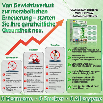 🇩🇪𝐐𝐮𝐚𝐥𝐢𝐭ä𝐭𝐬𝐠𝐞𝐩𝐫ü𝐟𝐭 & 𝐕𝐞𝐫𝐢𝐟𝐢𝐳𝐢𝐞𝐫𝐭 👑👑𝑮𝑳𝑶𝐑𝐄𝐍𝐃𝘼®𝙈𝙤𝙧𝙞𝙣𝗴𝗮 · 𝗕𝗲𝗿𝗯𝗲𝗿𝒊𝒏 × 𝑵𝘼𝘿+ 10-𝙞𝙣-𝟏 𝐀𝐝𝐯𝐚𝗻𝗰𝗲𝗱 𝗡𝗮𝙣𝙤 𝙈𝙞𝙠𝙧𝐨𝐧𝐚𝐝𝐞𝐥-𝐏𝐚𝒕𝒄𝗵(𝐍𝐮𝐫 𝐞𝐢𝐧𝐦𝐚𝐥 𝐭ä𝐠𝐥𝐢𝐜𝐡, 𝐬𝐢𝐜𝐡𝐭𝐛𝐚𝐫𝐞 𝐕𝐞𝐫ä𝐧𝐝𝐞𝐫𝐮𝐧𝐠𝐞𝐧 𝐢𝐧 𝟕 𝐓𝐚𝐠𝐞𝐧) ✅ 𝐅ü𝐫 𝐅𝐞𝐭𝐭𝐥𝐞𝐢𝐛𝐢𝐠𝐤𝐞𝐢𝐭, 🅛🅞🅞🅢🅔 🅢🅚🅘🅝, 𝐃𝐢𝐚𝐛𝐞𝐭𝐞𝐬, 𝐒𝐜𝐡𝐥𝐚𝐟𝐚𝐩𝐧𝐨𝐞, 𝐆𝐞𝐥𝐞𝐧𝐤𝐩𝐫𝐨𝐛𝐥𝐞𝐦𝐞 𝐮𝐧𝐝 𝐦𝐞𝐡𝐫